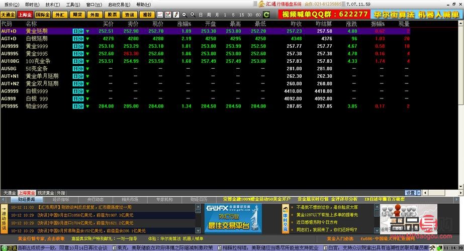 类似交易侠的期货黄金看盘软件(和交易侠类似的软件)