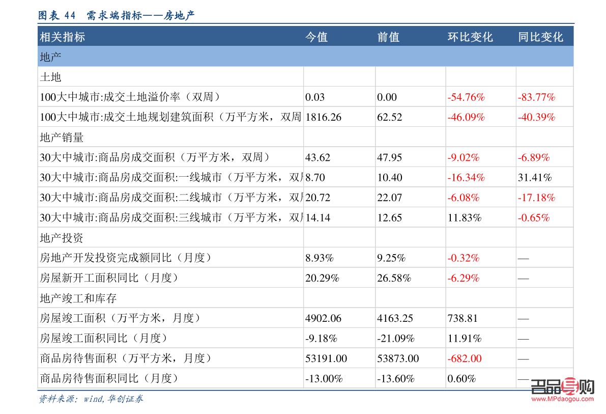 龙凤金店金价今日价格(龙凤金店金价今日价格表)