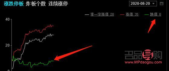 同花顺期货黄金(同花顺期货黄金交易) 同花顺期货黄金(同花顺期货黄金交易)