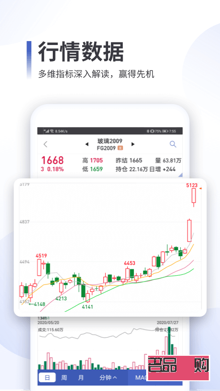 同花顺期货黄金(同花顺期货黄金交易)