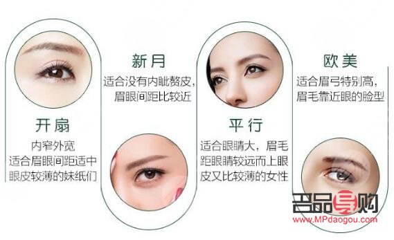 双眼皮类型有几种图片大全(双眼皮类型有几种图片大全集) 双眼皮类型有几种图片大全(双眼皮类型有几种图片大全集)