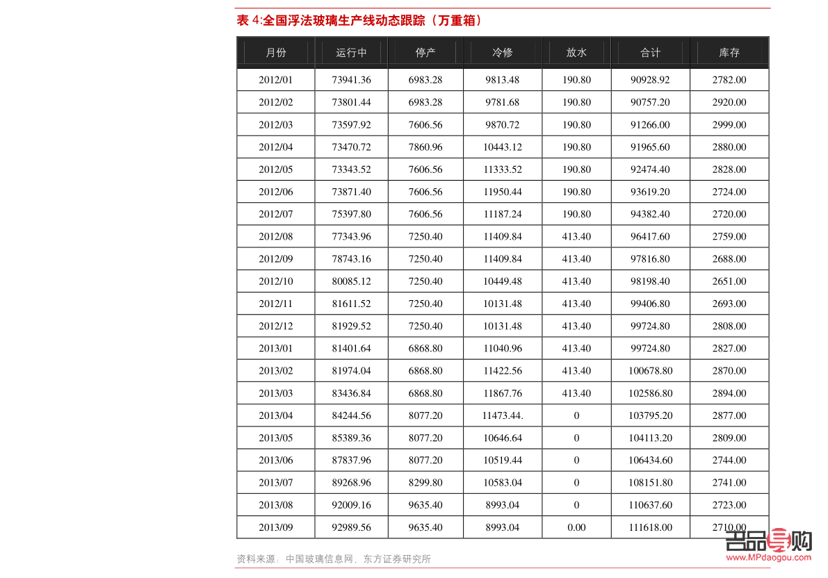 投资金条价格查询(菜百黄金今日投资金条价格查询)