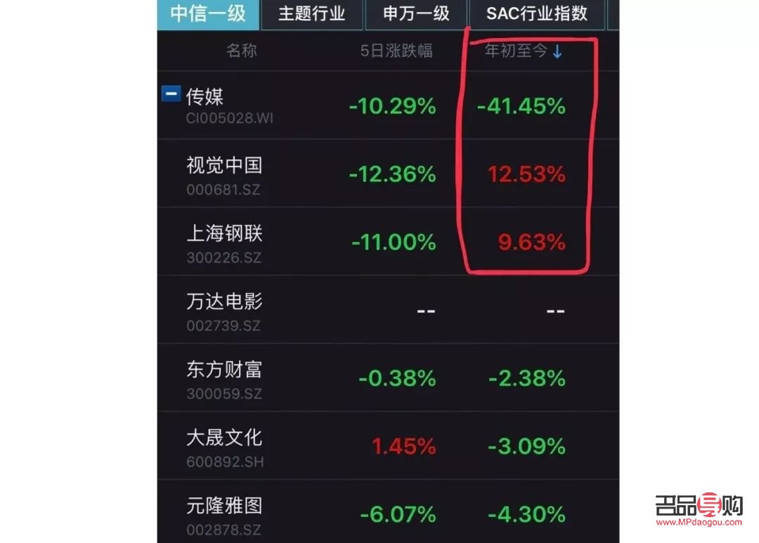 <h3>黄金大涨触发回购潮,中信银行25周年纪念金成热门</h3> <h3>黄金大涨触发回购潮,中信银行25周年纪念金成热门</h3>