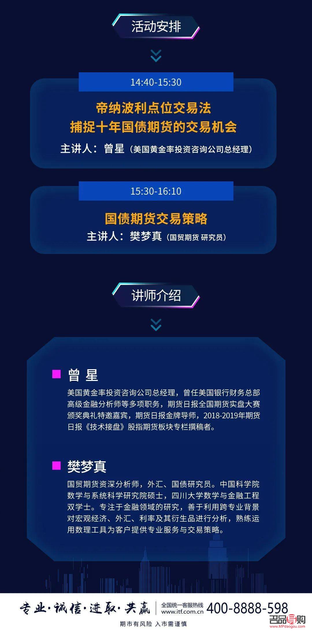 期货黄金实盘大赛(期货实盘大赛2020)