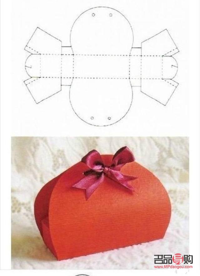 <h3>小纸盒生日礼物制作指南</h3>