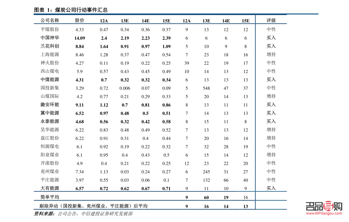 今日投资金条价格查询(今日投资金条价格查询)