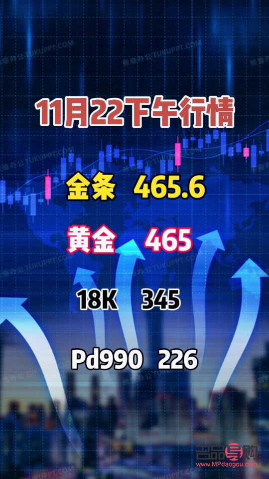 银行买黄金多少起步(银行买黄金多少钱)