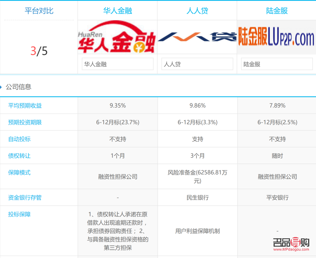 探寻国内最佳贵金属投资平台
