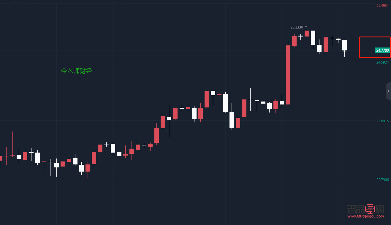 黄金白银行情手机app(手机版黄金白银行情软件下载) 黄金白银行情手机app(手机版黄金白银行情软件下载)