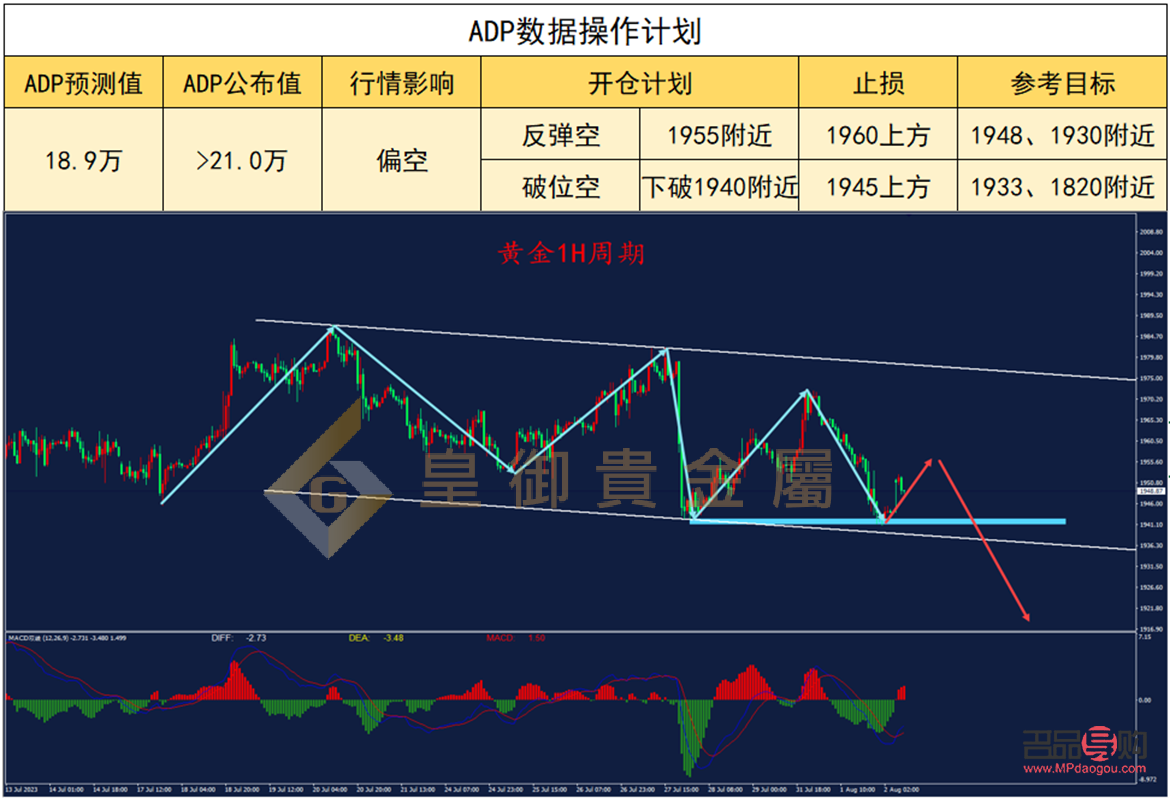 <h1>黄金投资入门指南：如何稳健布局黄金市场</h1>