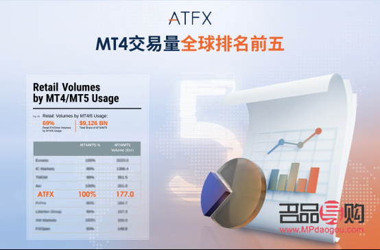 <h3>巅峰投资贵金属交易平台：专业、安全、高效的交易选择</h3>