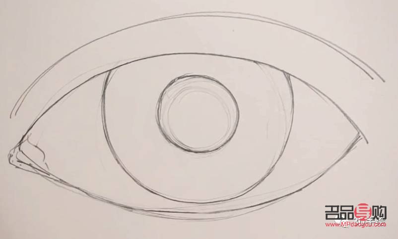 大眼睛简单画法(大眼睛简单画法视频)