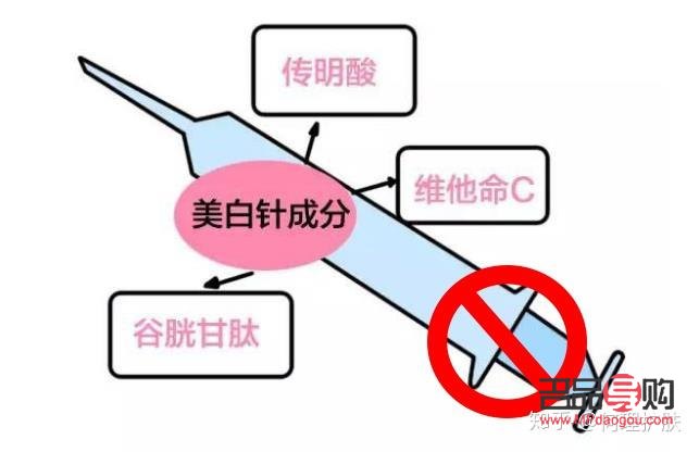 美容美白针安全吗(美容美白针安全吗可靠吗)