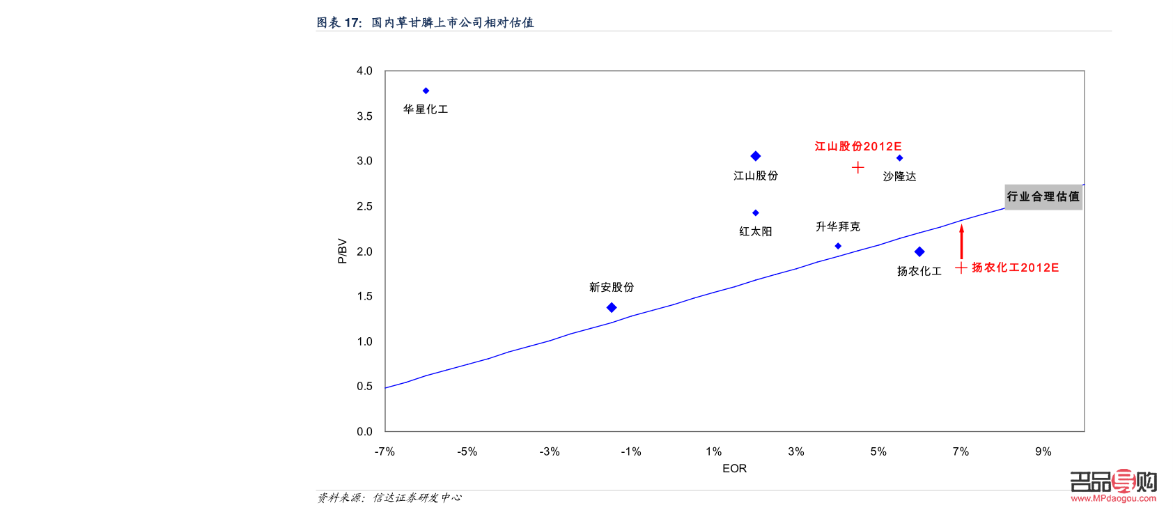<h3>2020年1月7日黄金回收价格分析</h3>