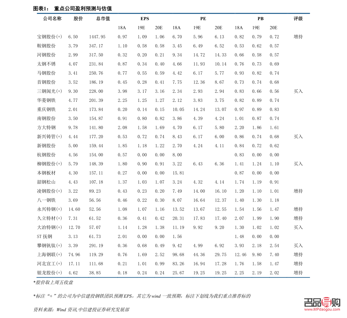北京菜百投资金条今日价格(菜百投资金条今日价格查询)