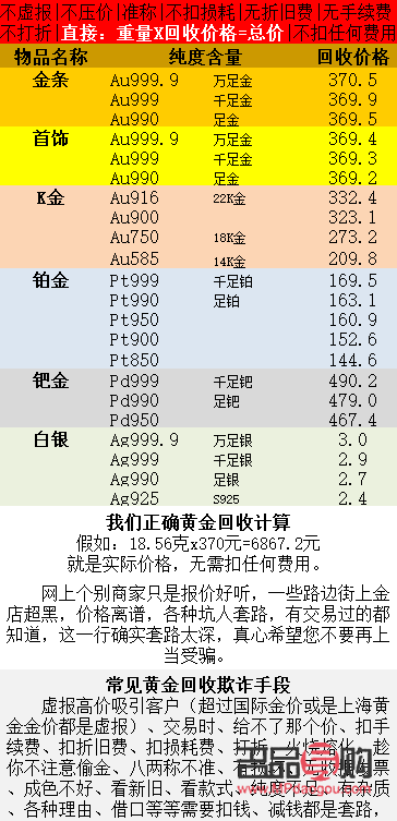 黄金回收厂家报价(黄金回收厂家报价表)