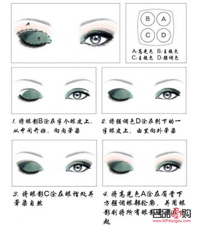 <h3>儿童妆眼影的画法指南</h3>