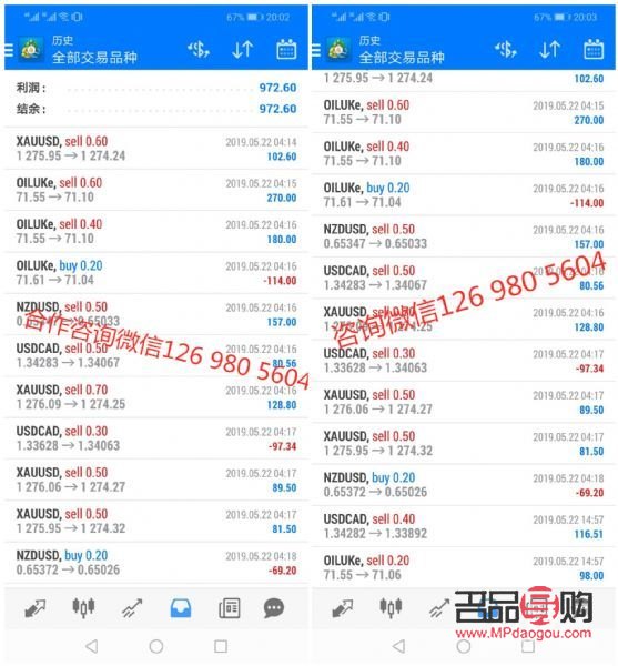 多少钱可以炒黄金期货(多少钱可以炒黄金期货交易)