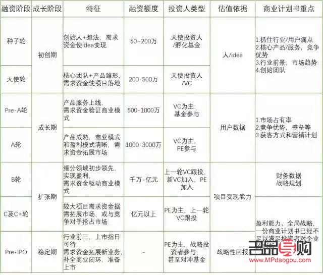 <h1>如何精明投资美容院：策略、分析与实战指南</h1>