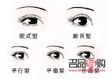 开扇双眼皮：赋予双眼新魅力的秘密武器