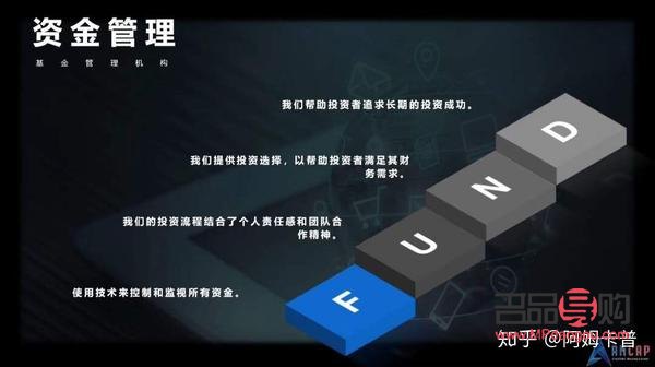 <h3>投资金条：选择哪家公司更明智？</h3>