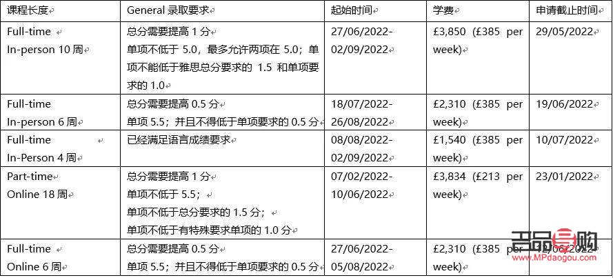 双眼皮手术，何时是最佳年龄？