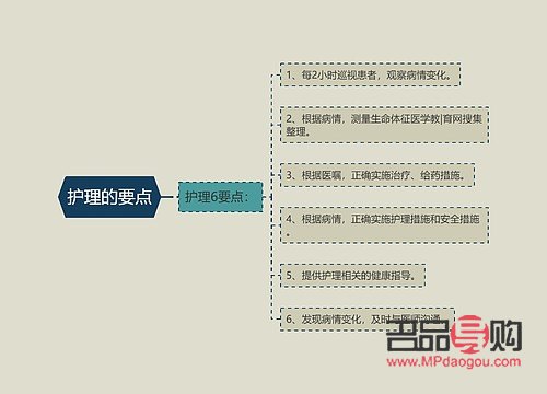 身体护理思路怎么写好(身体护理思路怎么写好看)