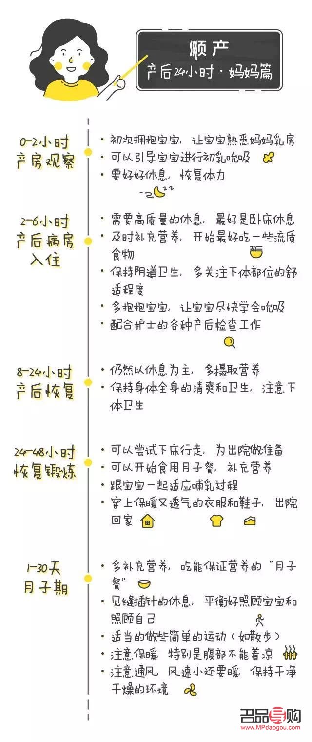 产后3天身体护理全攻略