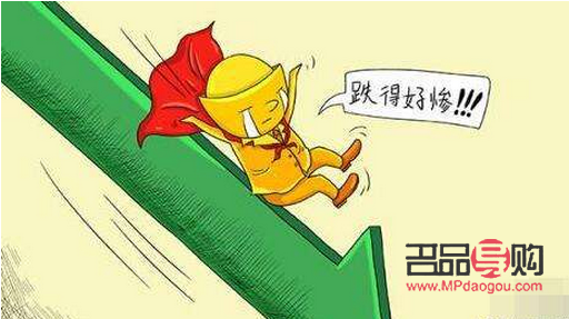 黄金行情股吧(黄金股票行情)