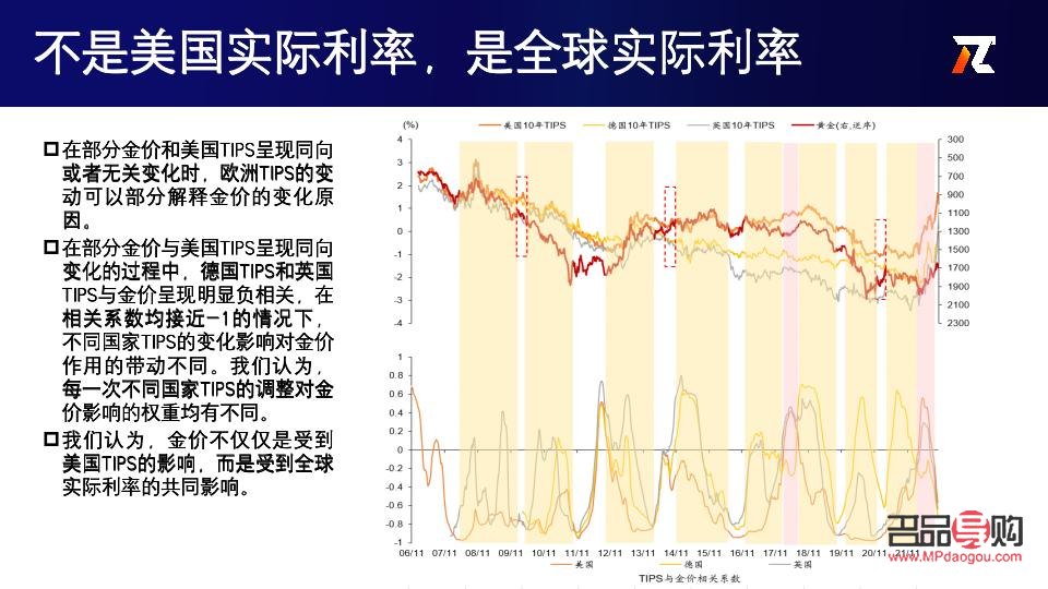 <h3>银行黄金纯度探究：保障财富安全的关键</h3>
