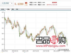 建设银行黄金交易：随时买随时卖的灵活性探讨