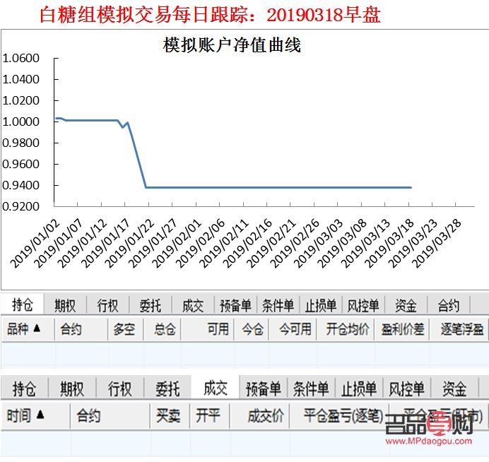今日黄金期货行情走势金投网(今日黄金期货行情走势金投网) 今日黄金期货行情走势金投网(今日黄金期货行情走势金投网)