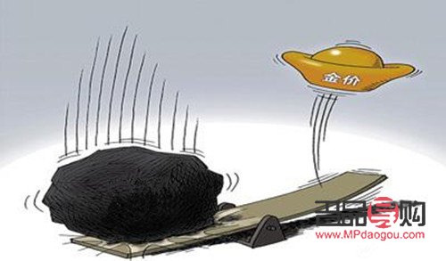 国际金价实时行情下周黄金看(国际金价实时行情下周黄金看涨还是跌)