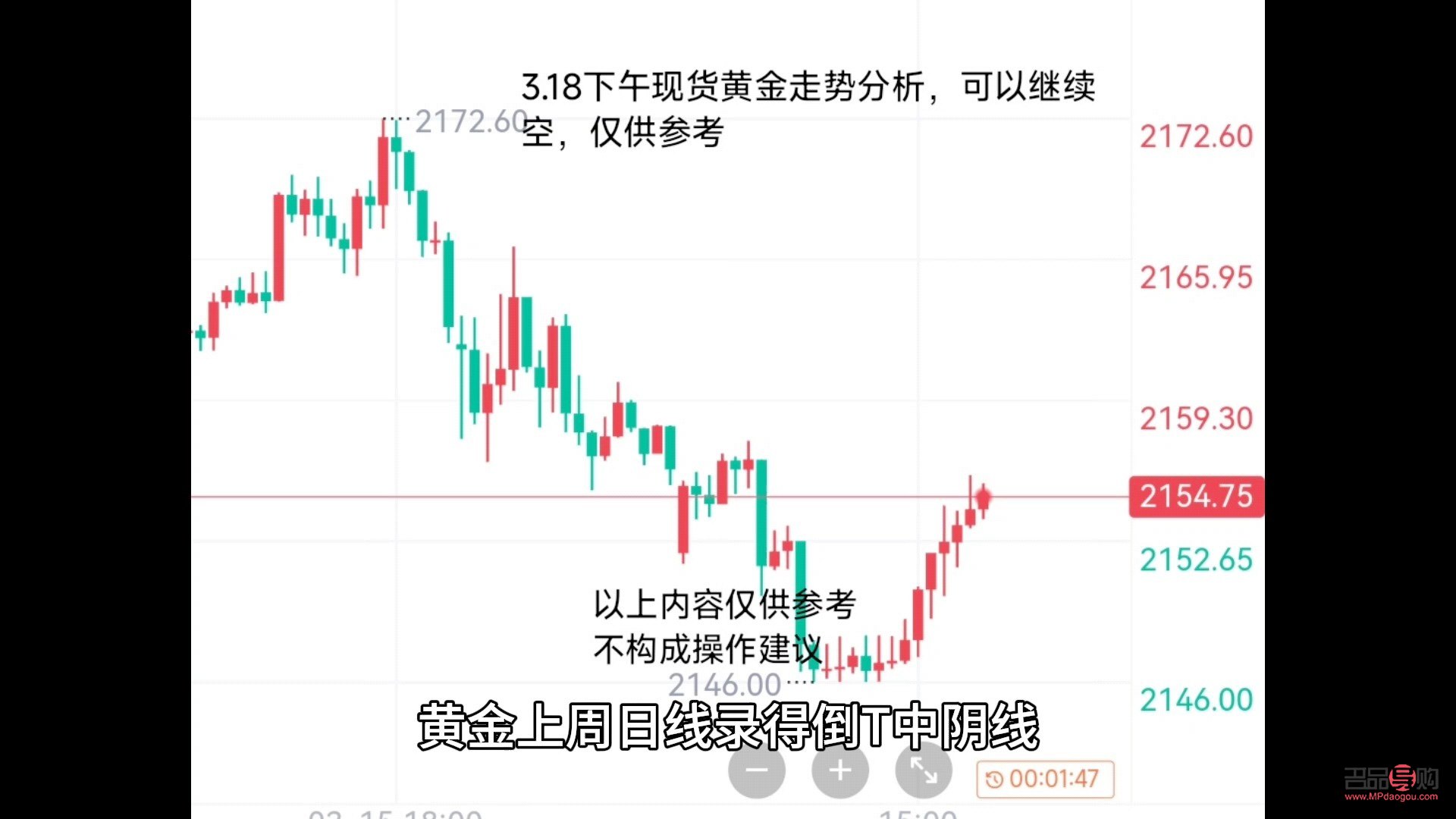 今天黄金期货行情(今天黄金期货行情走势分析)