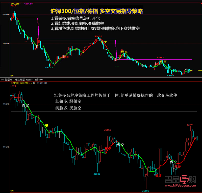 黄金期货交易单位解析：何为一手？