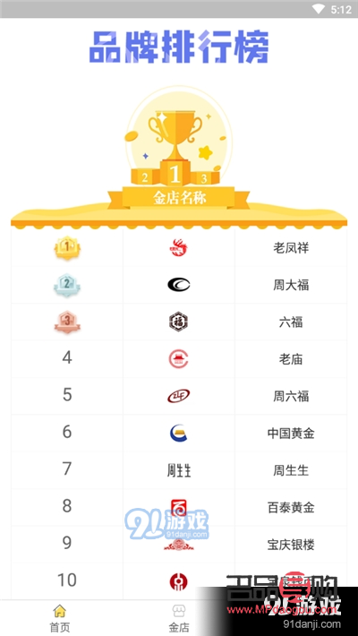 黄金价格今日最低实时行情(黄金价格今日最低实时行情查询)
