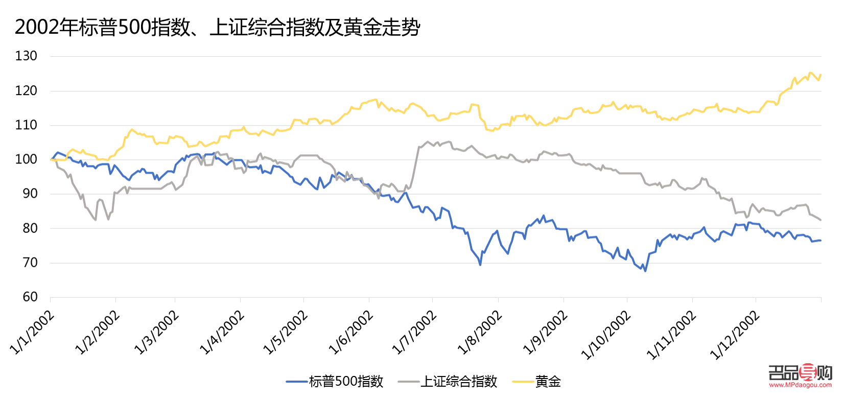 <h3>黄金国际期货实时行情走势图分析</h3> <h3>黄金国际期货实时行情走势图分析</h3>