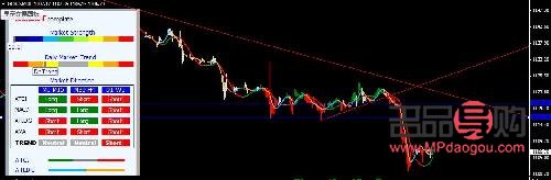 <h3>黄金行情分析软件下载官网：掌握黄金市场动态，助力投资决策</h3>