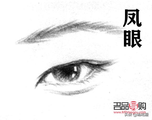 女人什么眼型最富贵鸣凤眼(凤眼的女生)