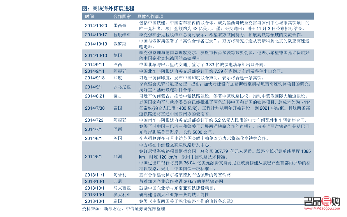 <h3>中国黄金今日金价行情查询及分析</h3>