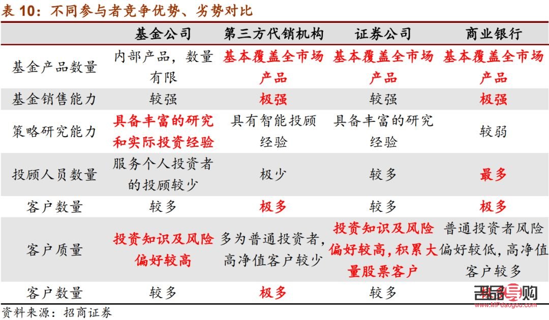 <h3>招商银行黄金网：黄金投资的新选择</h3>