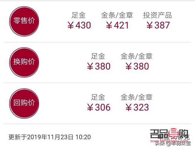 <h3>黄金价格与首饰回收价探究</h3>