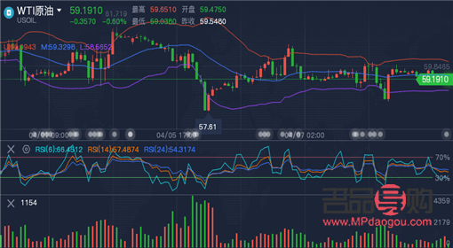 <h3>纽约黄金实时期货行情分析</h3>