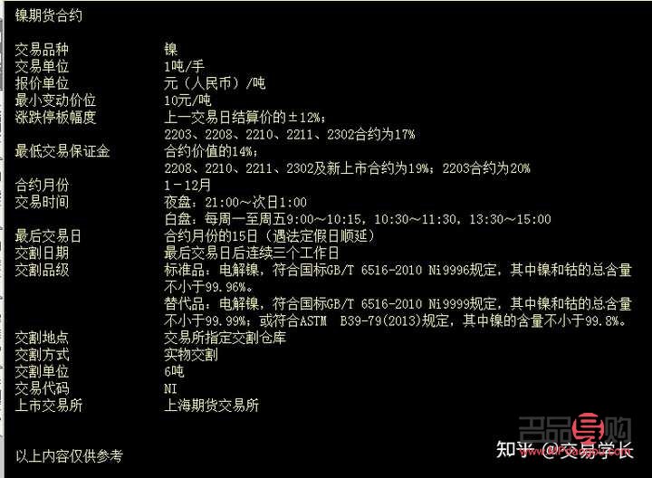 <h3>黄金期货交易：如何确定买卖手数？</h3>