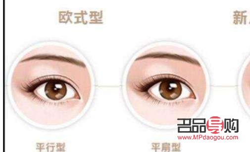 自己弄出双眼皮小窍门图片(自己弄出双眼皮小窍门图片大全)