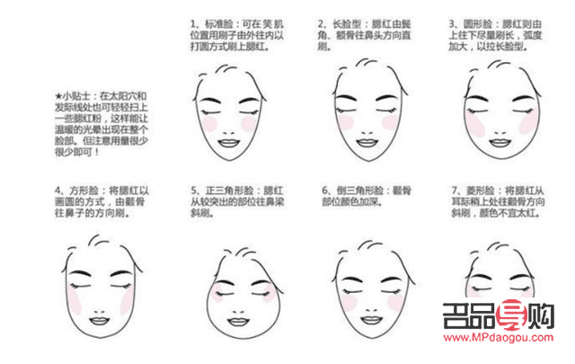 <h3>彩妆新手入门：我的彩妆自我介绍</h3>