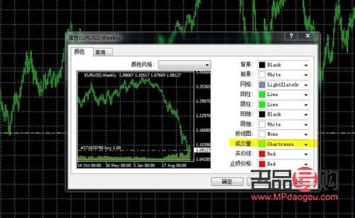 <h1>投资现货贵金属平台：明智之选还是潜在风险？</h1>