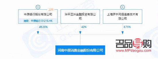 <h3>美容院股东能否退股？</h3>