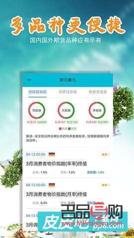 黄金期货模拟盘(黄金期货模拟平台)