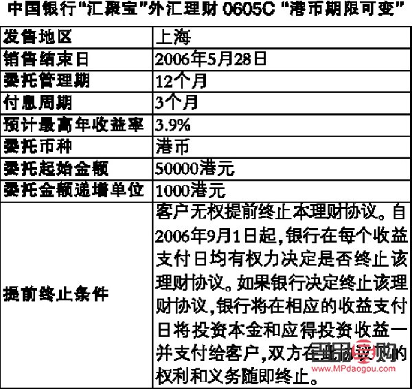 <h3>中国银行纸黄金购买指南</h3>